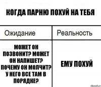 Когда парню похуй на тебя Может он позвонит? Может он напишет? Почему он молчит? У него все там в порядке? Ему похуй