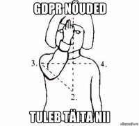 gdpr nõuded tuleb täita nii