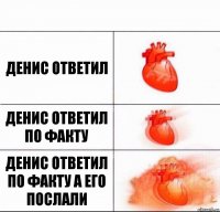 Денис ответил Денис ответил по факту Денис ответил по факту а его послали