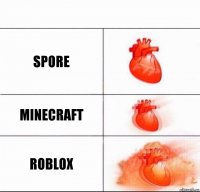 Spore Minecraft Roblox