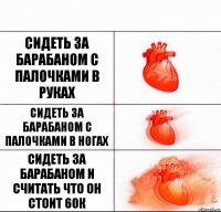 Сидеть за барабаном с палочками в руках Сидеть за барабаном с палочками в ногах Сидеть за барабаном и считать что он стоит 60К