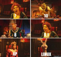 7 10 8 8.1 ХР Linux