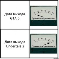 Дата выхода GTA 6 Дата выхода Undertale 2