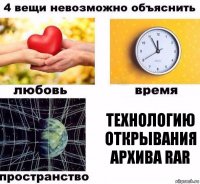 Технологию открывания архива RAR