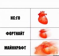 Кс:го Фортнайт МАЙНКРАФТ
