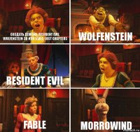 Создать демейк: Resident Evil, Wolfenstein 3D или Fable: lost chapters Wolfenstein Resident Evil  Fable Morrowind