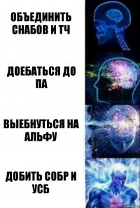 ОБЪЕДИНИТЬ СНАБОВ И ТЧ ДОЕБАТЬСЯ ДО ПА ВЫЕБНУТЬСЯ НА АЛЬФУ ДОБИТЬ СОБР И УСБ