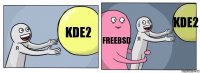 KDE2 FreeBSD KDE2