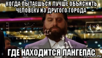 когда пытаешься лучше объяснить человеку из другого города где находится лангепас