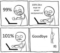 99% 100% [Все еще не хочет загружатся] 101% Goodbye