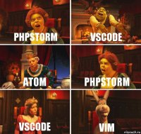 PHPStorm VSCode Atom PHPStorm VSCode VIM