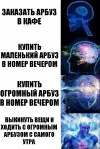 Заказать арбуз в кафе Купить маленький арбуз в номер вечером Купить огромный арбуз в номер вечером Выкинуть вещи и ходить с огромным арбузом с самого утра