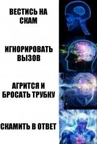 Вестись на скам Игнорировать вызов Агрится и бросать трубку Скамить в ответ