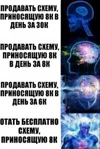 Продавать схему, приносящую 8к в день за 30к Продавать схему, приносящую 8к в день за 8к Продавать схему, приносящую 8к в день за 6к Отать бесплатно схему, приносящую 8к