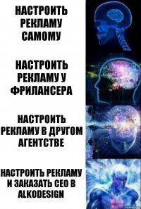 настроить рекламу самому Настроить рекламу у Фрилансера настроить рекламу в другом агентстве настроить рекламу и заказать сео в alkodesign