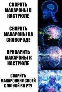 Сворить макароны в кастрюле Сварить макароны на сковороде Приварить макароны к кастрюле Сварить макаронину своей слюной во рту