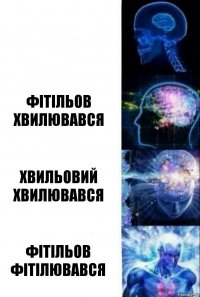  Фітільов хвилювався Хвильовий хвилювався Фітільов фітілювався