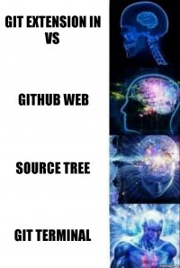 GIT extension in VS github web source tree git terminal