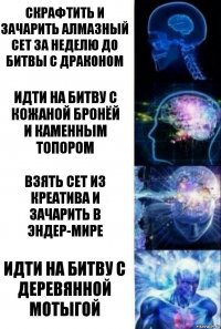 Скрафтить и зачарить алмазный сет за неделю до битвы с драконом Идти на битву с кожаной бронёй
и каменным топором Взять сет из креатива и зачарить в эндер-мире Идти на битву с деревянной мотыгой