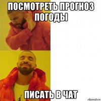 посмотреть прогноз погоды писать в чат