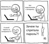 Наконец то интернет!!! Нет подключения к интернету. А какой пароль от интернета??? Зачем ты спрятала пароль?!