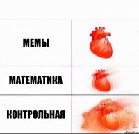 Мемы Математика КОНТРОЛЬНАЯ