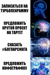 Записаться на турболекрамму Предложить крутой проект на таргет Сказать #богпарсинга Предложить инфографику