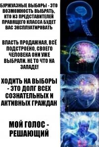 буржуазные выборы - это возможность выбрать, кто из представителей правящего класса будет вас эксплуатировать власть продажная, всё подстроено, своего человека они уже выбрали. не то что на Западе! ходить на выборы - это долг всех сознательных и активных граждан мой голос - решающий