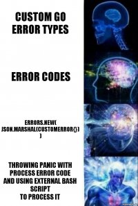 Custom go error types Error codes errors.New(
json.Marshal(customError{})
) throwing panic with process error code
and using external bash script
to process it