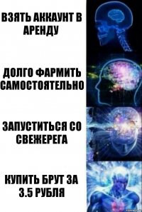 Взять аккаунт в аренду Долго фармить самостоятельно Запуститься со свежерега Купить брут за 3.5 рубля