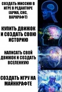 Создать миссию в игре в редакторе (Арма, СнС, ВарКрафт) Купить движок и создать свою историю Написать свой движок и создать вселенную Создать игру на Майнкрафте