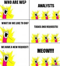 Who are we? Analysts What do we like to do? Tasks and requests! We have a new request! Meow!!!