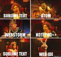 Sublime text Atom Webstorm Notepad++ Sublime text web ide