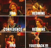 Jira Redmine Confluence Redmine Jira YOUTRACK !!!