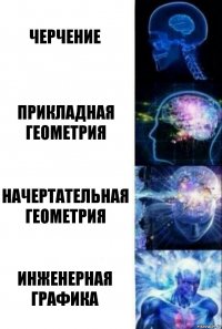 Черчение Прикладная геометрия Начертательная геометрия Инженерная графика