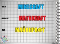 Minecraft Maynkraft Майнкрафт