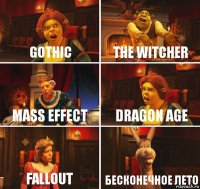 Gothic The Witcher Mass Effect Dragon Age Fallout Бесконечное лето