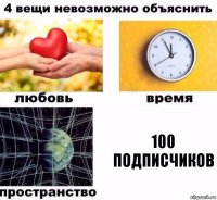 100 подписчиков