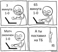 3 минута 1-0 65 минута 1-0 Матч окончен 1-0 А ты поставил на ТБ