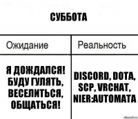 Суббота Я дождался! Буду гулять, веселиться, общаться! Discord, Dota, scp, vrchat, nier:automata