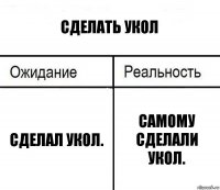 Сделать укол Сделал укол. Самому сделали укол.