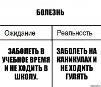 Болезнь Заболеть в учебное время и не ходить в школу. Заболеть на каникулах и не ходить гулять