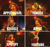 APPLE MUSIC YANDEX GOOGLE APPLE SPOTIFY YOUTUBE