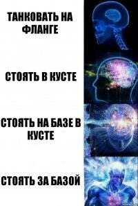 Танковать на фланге Стоять в кусте Стоять на базе в кусте Стоять за базой