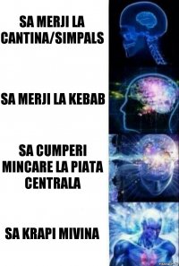 Sa merji la cantina/simpals Sa merji la kebab Sa cumperi mincare la piata centrala Sa krapi mivina