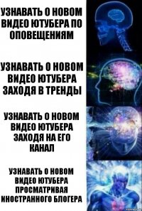 Узнавать о новом видео ютубера по оповещениям Узнавать о новом видео ютубера заходя в тренды Узнавать о новом видео ютубера заходя на его канал Узнавать о новом видео ютубера просматривая иностранного блогера