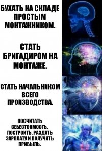 Бухать на складе простым монтажником. Стать бригадиром на монтаже. Стать начальником всего производства. Посчитать себестоимость, построить, раздать зарплату и получить прибыль.