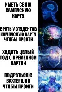 Иметь свою кампусную карту Брать у студентов кампусную карту чтобы пройти Ходить целый год с временной картой Подраться с вахтершой чтобы пройти