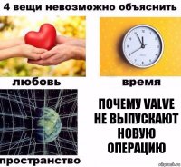 Почему Valve не выпускают новую операцию