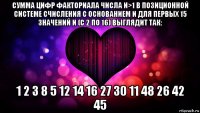 сумма цифр факториала числа n>1 в позиционной системе счисления с основанием n для первых 15 значений n (с 2 по 16) выглядит так: 1 2 3 8 5 12 14 16 27 30 11 48 26 42 45